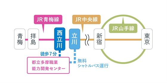 会場アクセスマップ